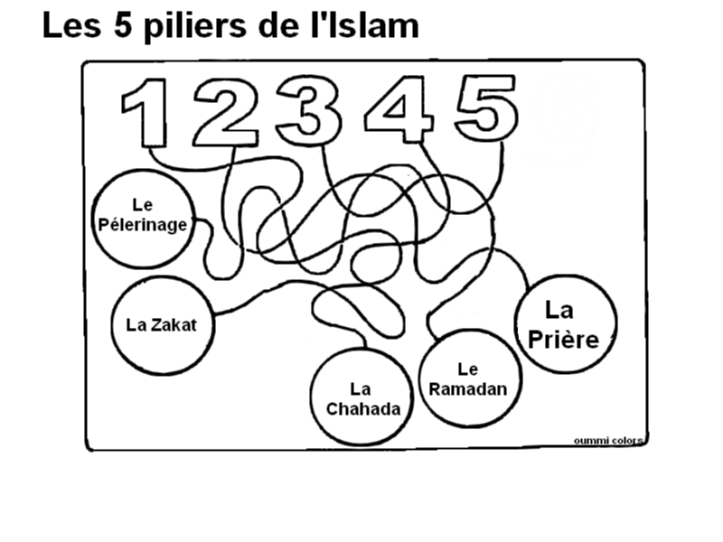 les 5 piliers de l'Islam